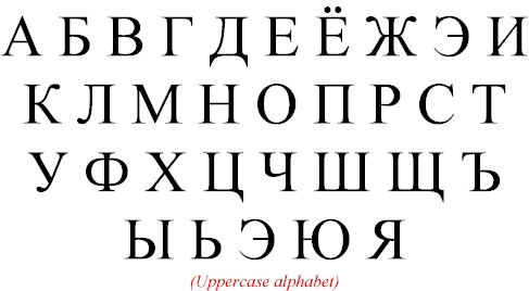 Early Cyrillic alphabet - Wikipedia